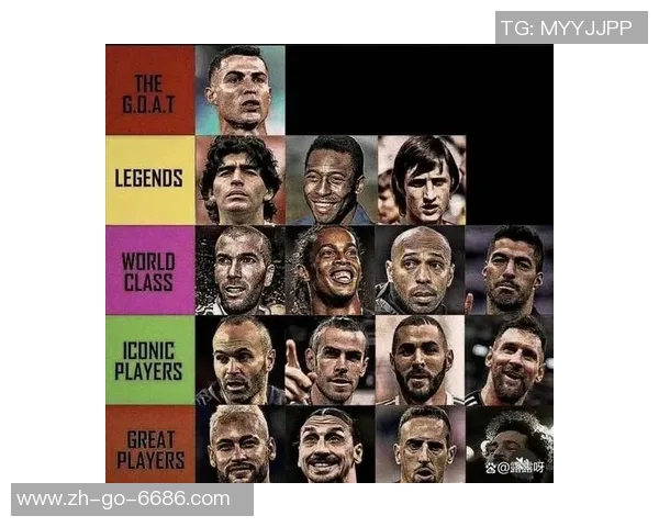 世界足球十大球星盘点：谁才是最闪耀的一颗明星？